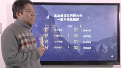 吴少博：企业被征收关停一般策略性程序_吴少博视频